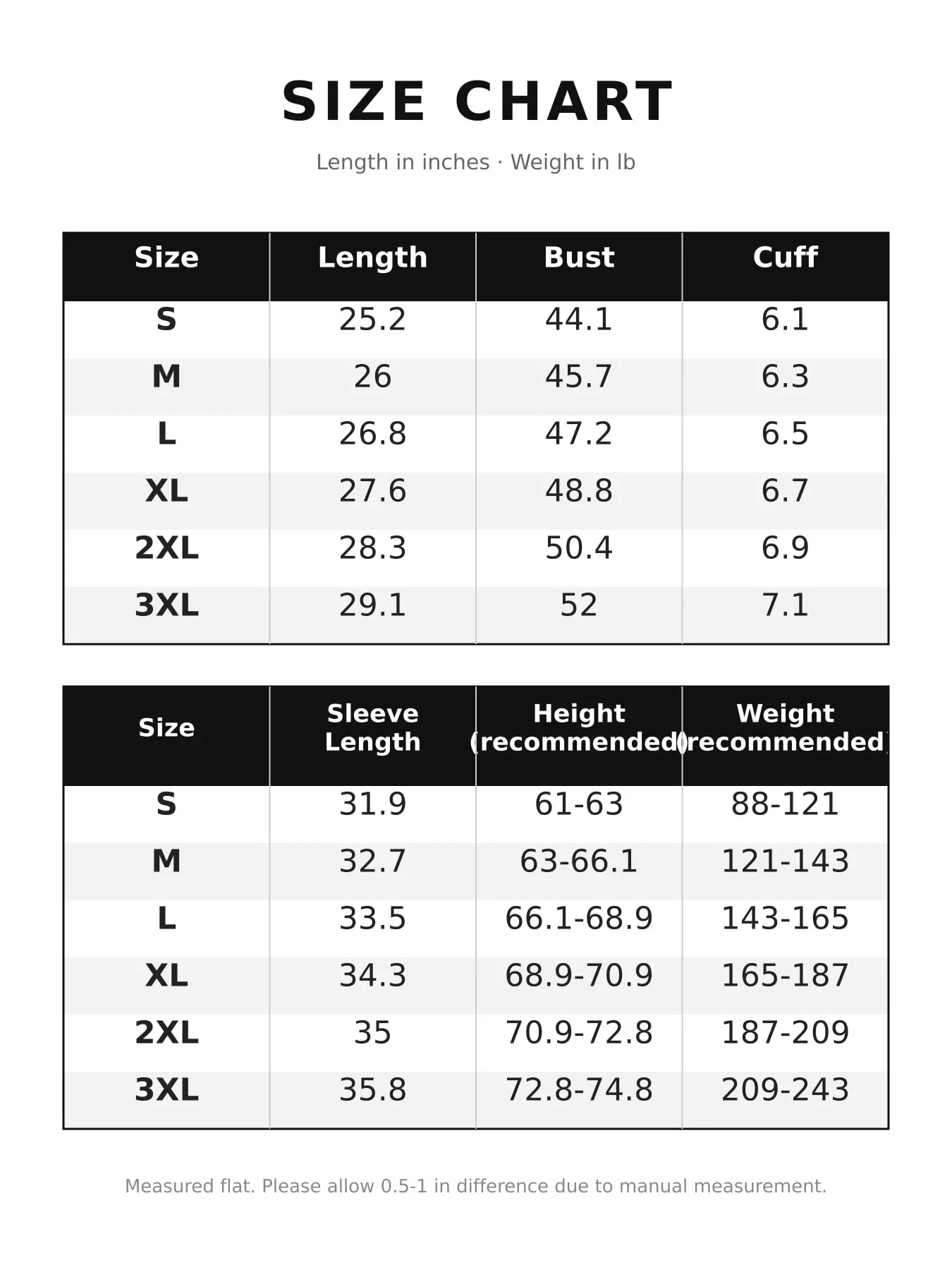 303e0b1f29d7c9aadf6deef68e41544d-v3-r3-sizechart-Max-Origin